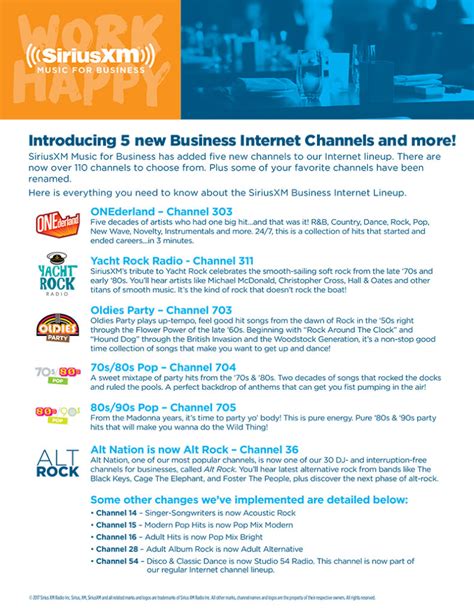 Image result for XM Radio Channel Guide. Printable