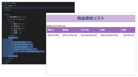 PDF Template in HTML に対する画像結果