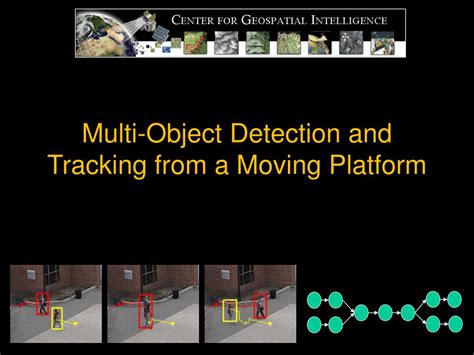 Image result for Object Tracking Video