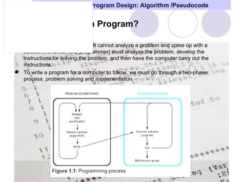 Algorithm Development and Problem Solving Techniques に対する画像結果