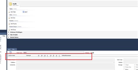 Image result for MySQL Workbench Left Navigation Missing