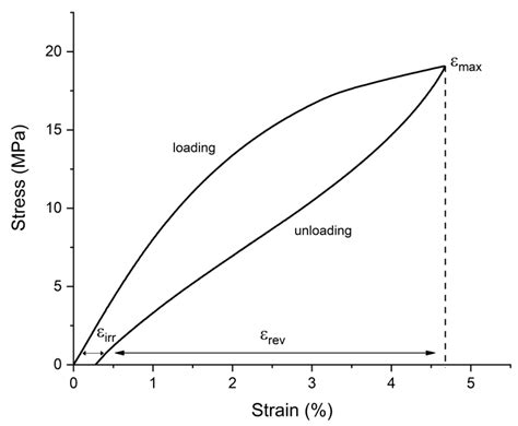 تصویر کا نتیجہ برائے Tini Computer Unit