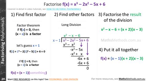 Image result for Polynomial Long Division Examples