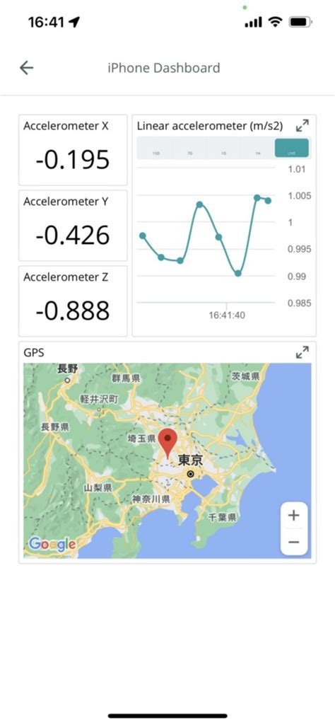 Arduino Cloud GPS に対する画像結果
