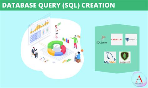 Afbeeldingsresultaten voor Create Query In Sql