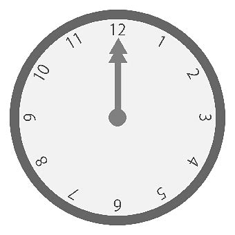 Toradh íomhá ar Sampling Time GIF