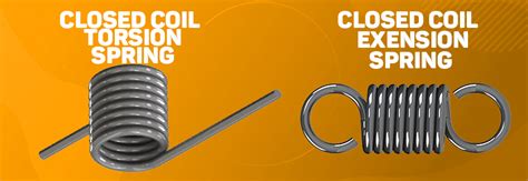 Open Coiled Helical Spring に対する画像結果