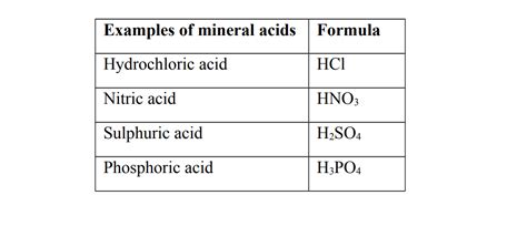 Toradh íomhá ar Acid. Examples
