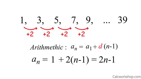 Afbeeldingsresultaten voor Recursive Rule for Arithmetic Sequence