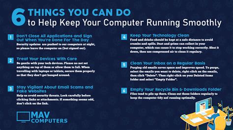 Should Do Using a Computer に対する画像結果