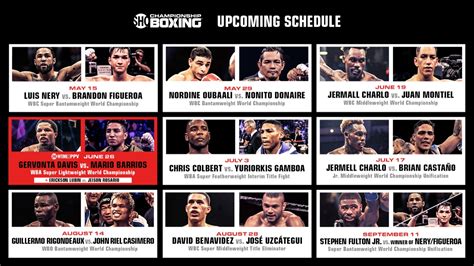 Image result for Boxing Fight Schedule