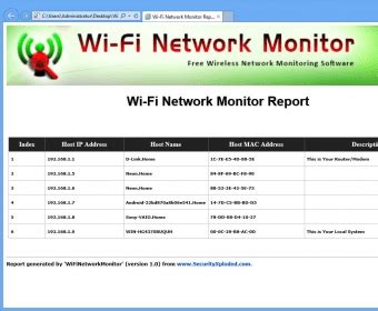 Image result for Free Wireless Network Monitoring Software