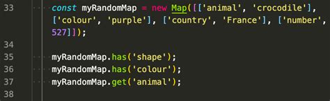 Image result for Simple JavaScript Map