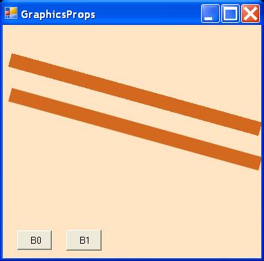Image result for C Sharp Graphics