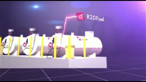 Image result for Digit FMS