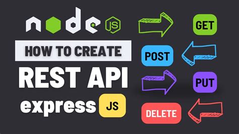 Image result for Node.js REST API Validation
