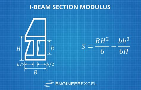 Toradh íomhá ar Section Modulus of Composite Shape Table