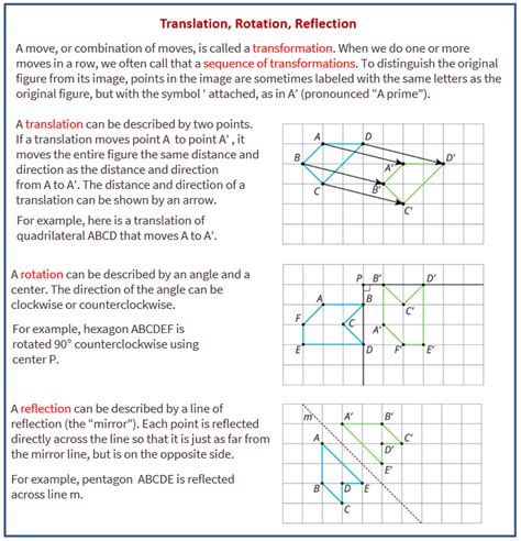 Translation Reflection Rotation PDF に対する画像結果