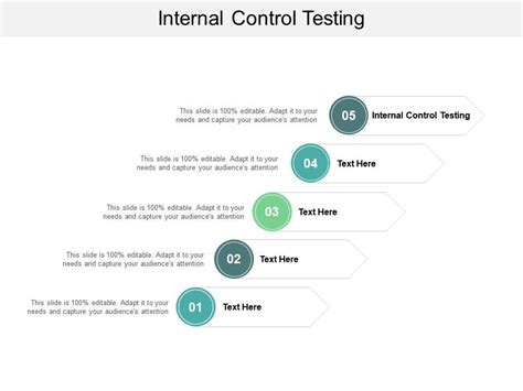 Image result for Control Testing