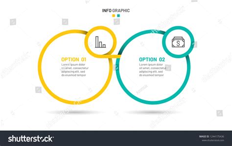 Image result for Process Timeline Chart