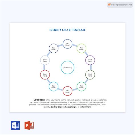 Image result for Java Char Identity Chart