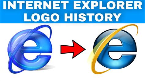Image result for Internet Explorer Logo Evolution