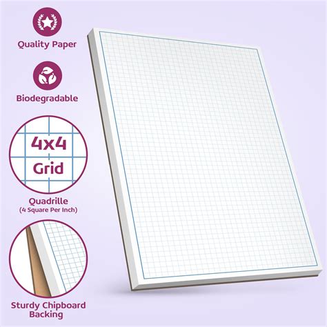 Toradh íomhá ar Blueprint Graph Paper