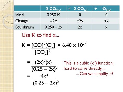 Toradh íomhá ar Computing the Equilibrium Constant Ice Table
