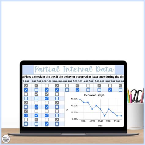 Behavior Data Tracking Sheets に対する画像結果