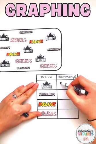 Toradh íomhá ar Labelling Graphs