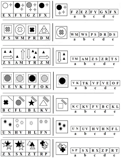 Toradh íomhá ar History Code Breaker KS2 Worksheet