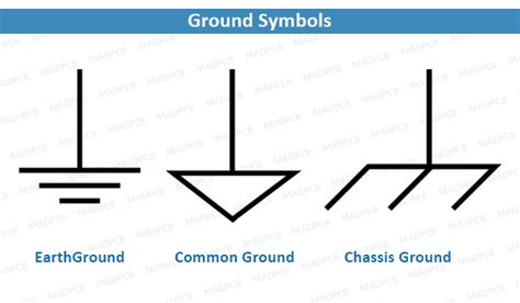 Image result for Alt Code for Grounding Symbol