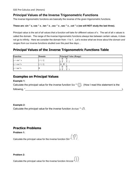 Image result for Inverse Trig Function Pre-Calc Worksheet