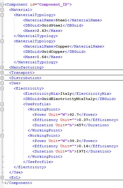 Image result for Product XML Example
