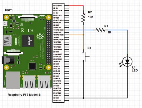 Raspberry Pi 3 Model B Plus Pinout に対する画像結果