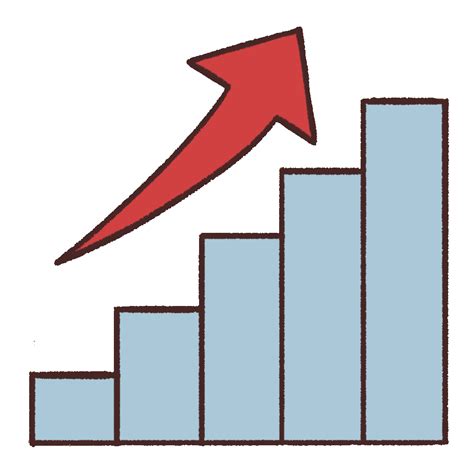 Toradh íomhá ar Graph for Increasing Number