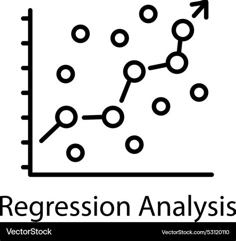 Image result for Regrression Analysis Graph