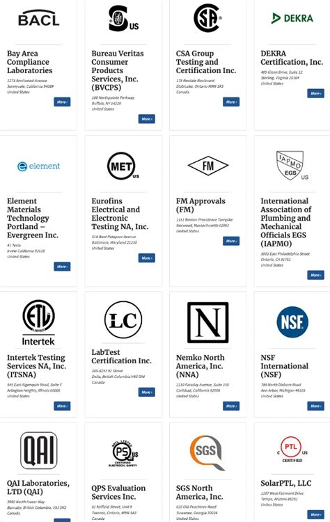 UL Lab に対する画像結果