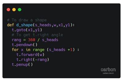 Image result for How Do I Draw On Python