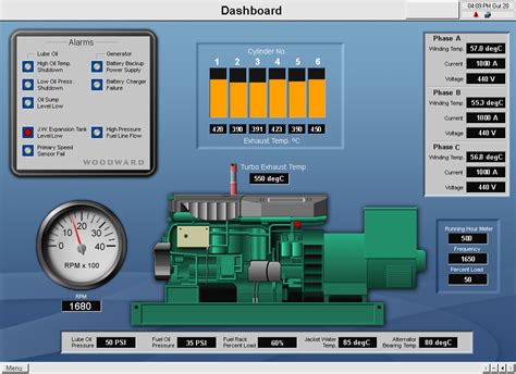 Toradh íomhá ar SCADA Power System