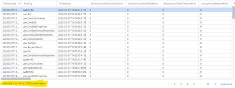 Image result for Azure Storage Explorer Display Columns