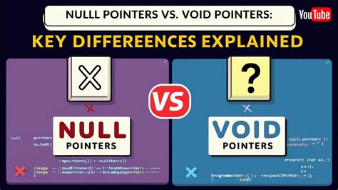 Afbeeldingsresultaten voor Null Pointer vs Undefined