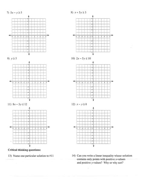 Image result for Graphing Linear Equations Problems