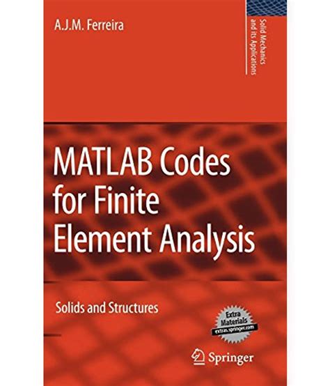 Toradh íomhá ar Element by Element MATLAB
