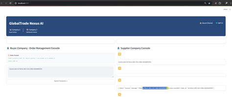 Image result for Order Management System Trading
