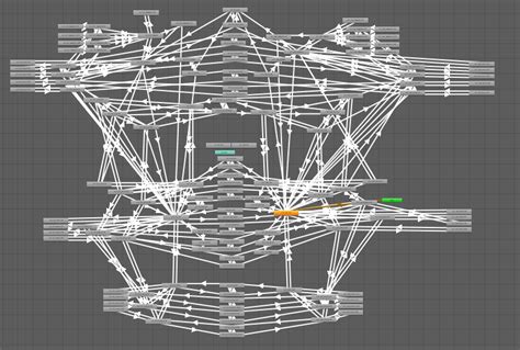 Toradh íomhá ar Unity 2D Animation Controller