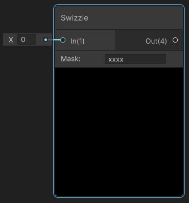 TypeScript Shader Swizzle に対する画像結果