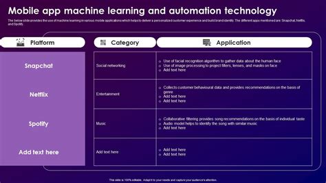 Applications of Machine Learning Using Mobile Phone に対する画像結果
