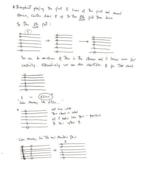 Image result for Code Monkey Cover