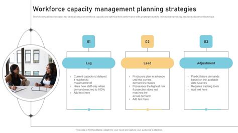 Image result for Workforce Capacity Planning